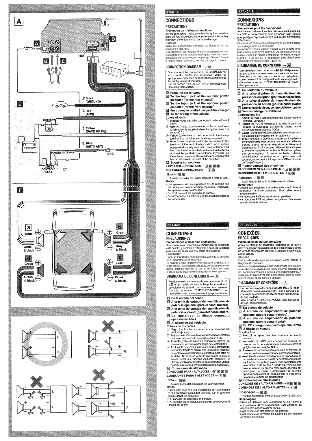 Aiwa CDC-X527M operating instructions 