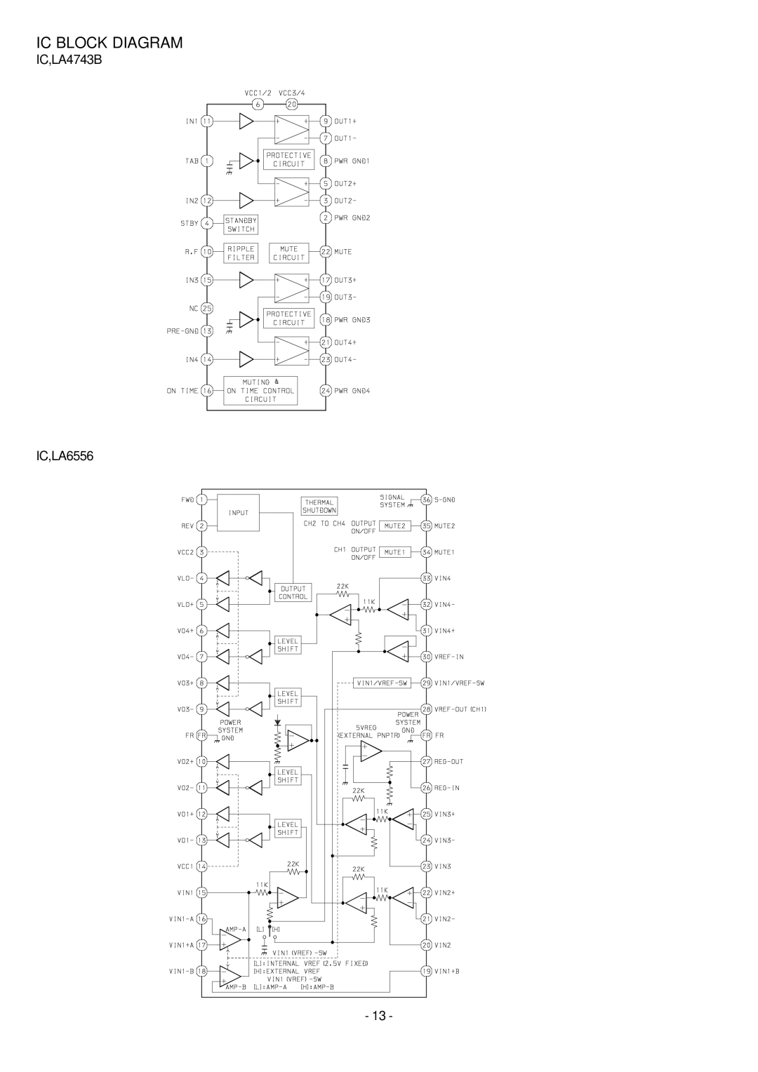 Aiwa CDC-Z107 service manual IC Block Diagram 