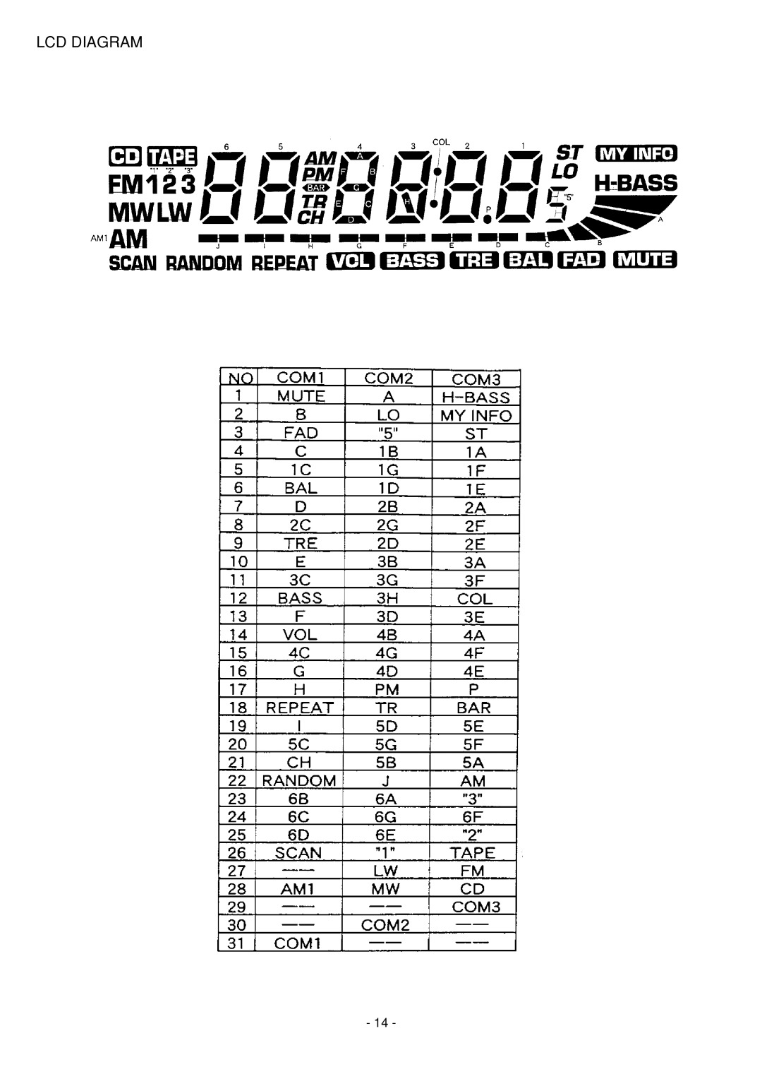 Aiwa CDC-Z107 service manual LCD Diagram 