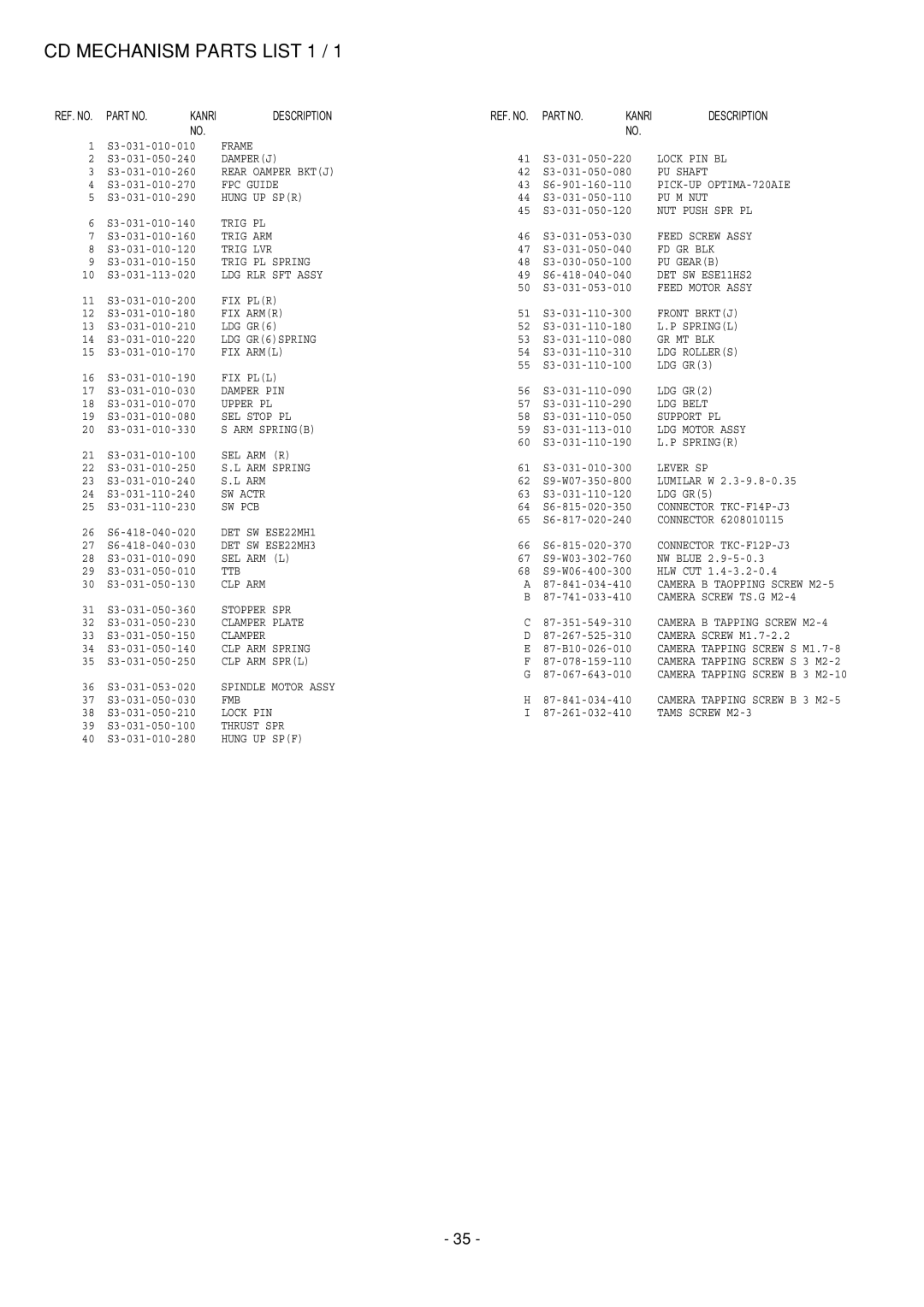 Aiwa CDC-Z107 service manual CD Mechanism Parts List 1 