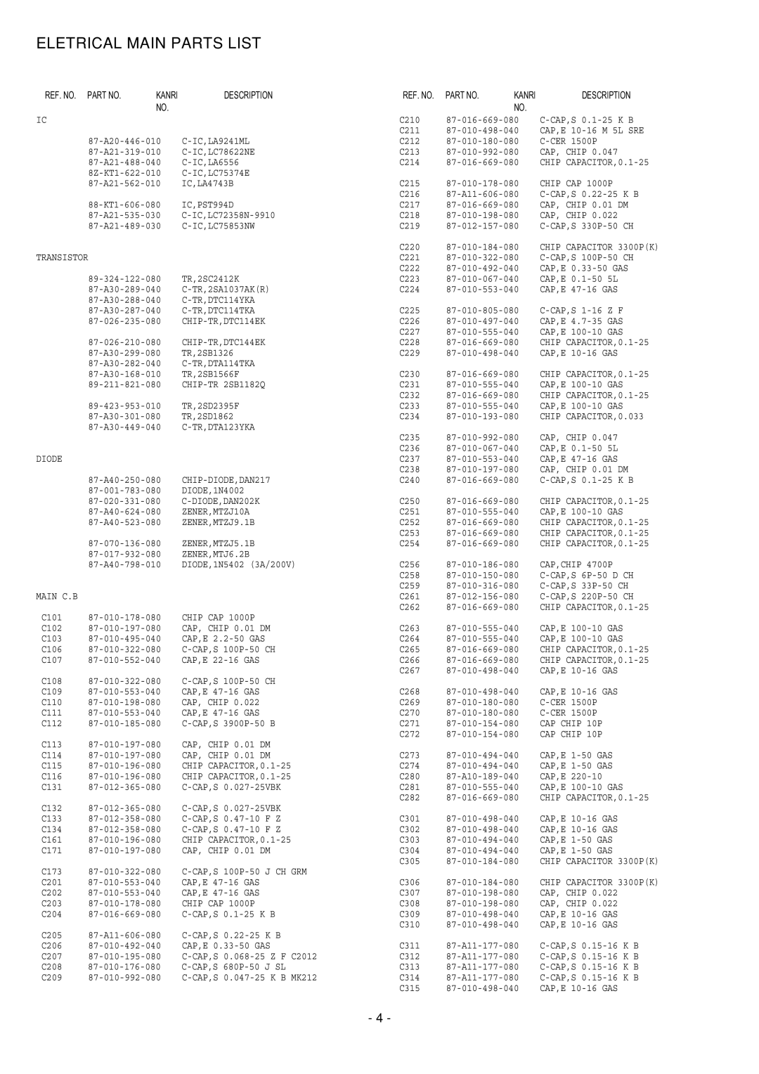 Aiwa CDC-Z107 service manual Eletrical Main Parts List, Transistor 