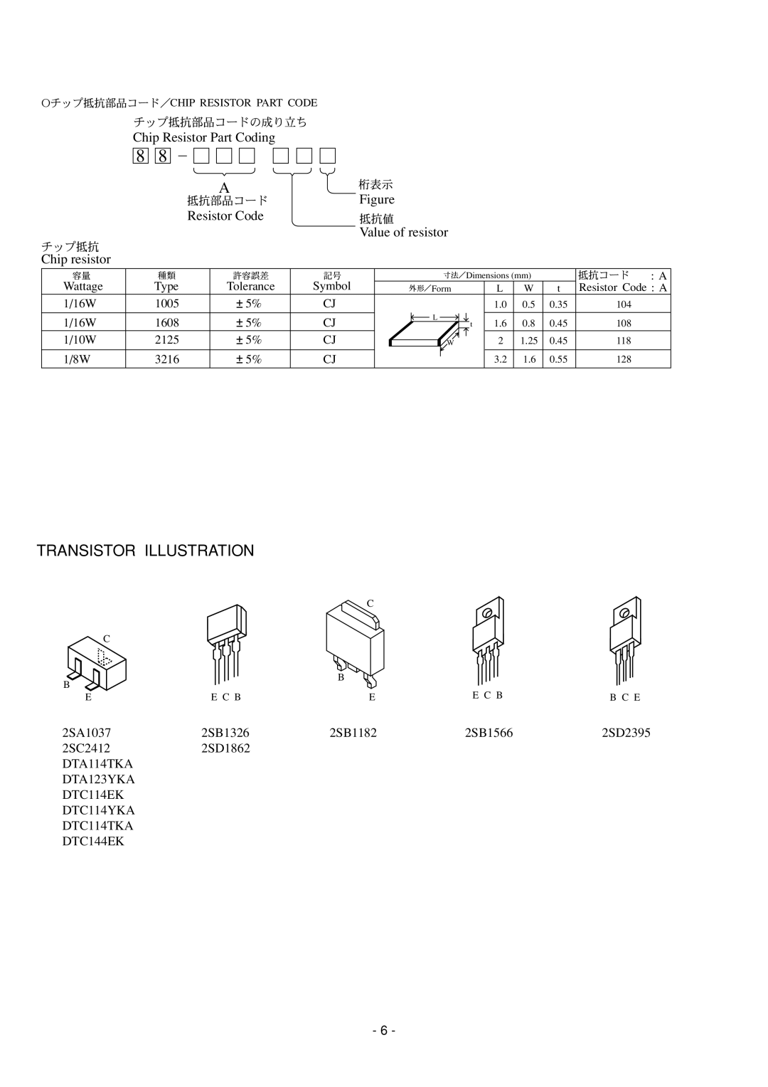 Aiwa CDC-Z107 service manual Transistor Illustration 