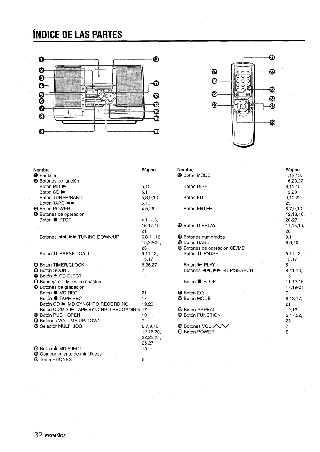 Aiwa CSD-MD50 manual Aiv 