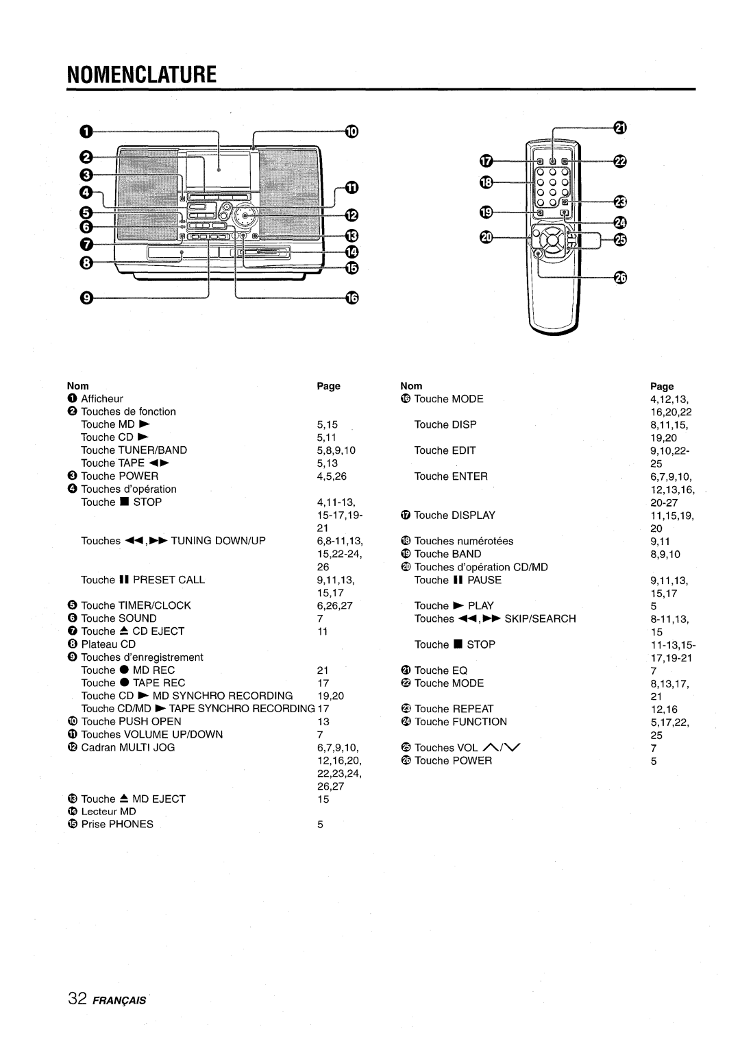 Aiwa CSD-MD50 manual Nomenclature, Tuning DOWN/UP 