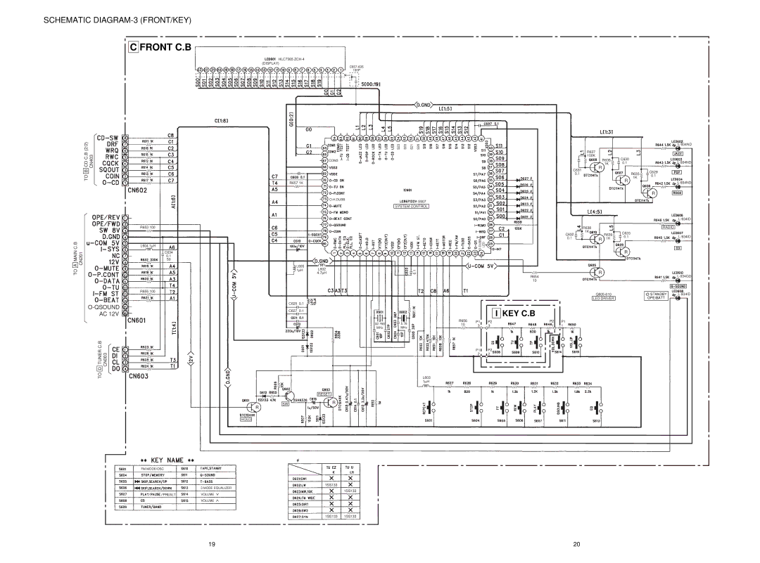 Aiwa CSD-TD53, CSD-TD51, CSD-TD52 service manual Front C.B, Schematic DIAGRAM-3 FRONT/KEY 