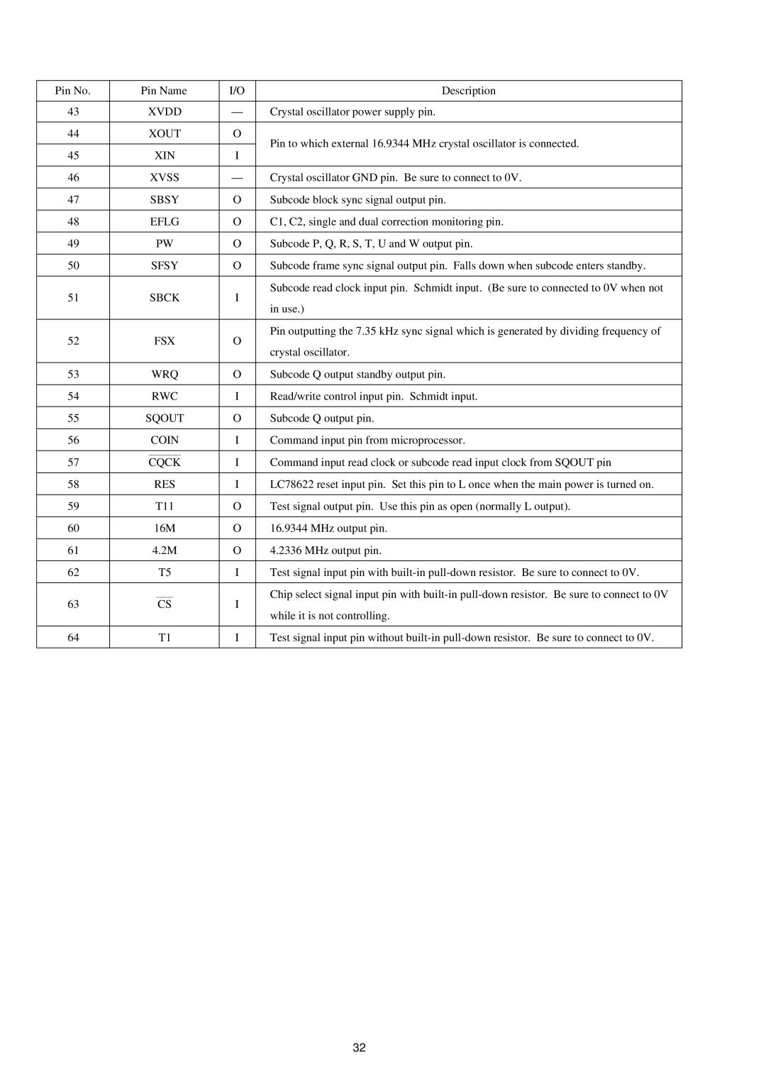 Aiwa CSD-TD53, CSD-TD51, CSD-TD52 service manual Xvdd, Xvss, Sbsy, Eflg, Sfsy, Sbck, Fsx, Wrq, Rwc, Res 