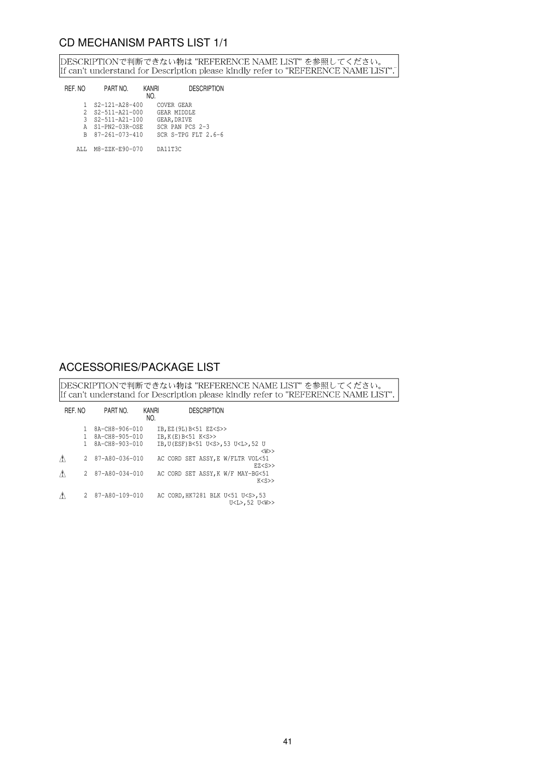 Aiwa CSD-TD52, CSD-TD51, CSD-TD53 service manual CD Mechanism Parts List 1/1, ACCESSORIES/PACKAGE List 