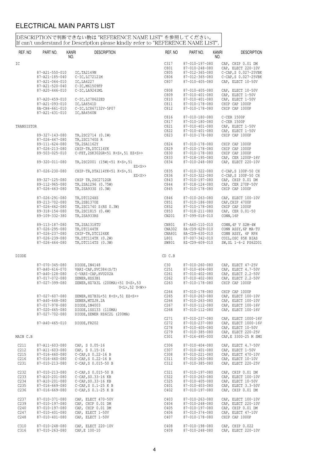 Aiwa CSD-TD53, CSD-TD51, CSD-TD52 service manual Electrical Main Parts List 