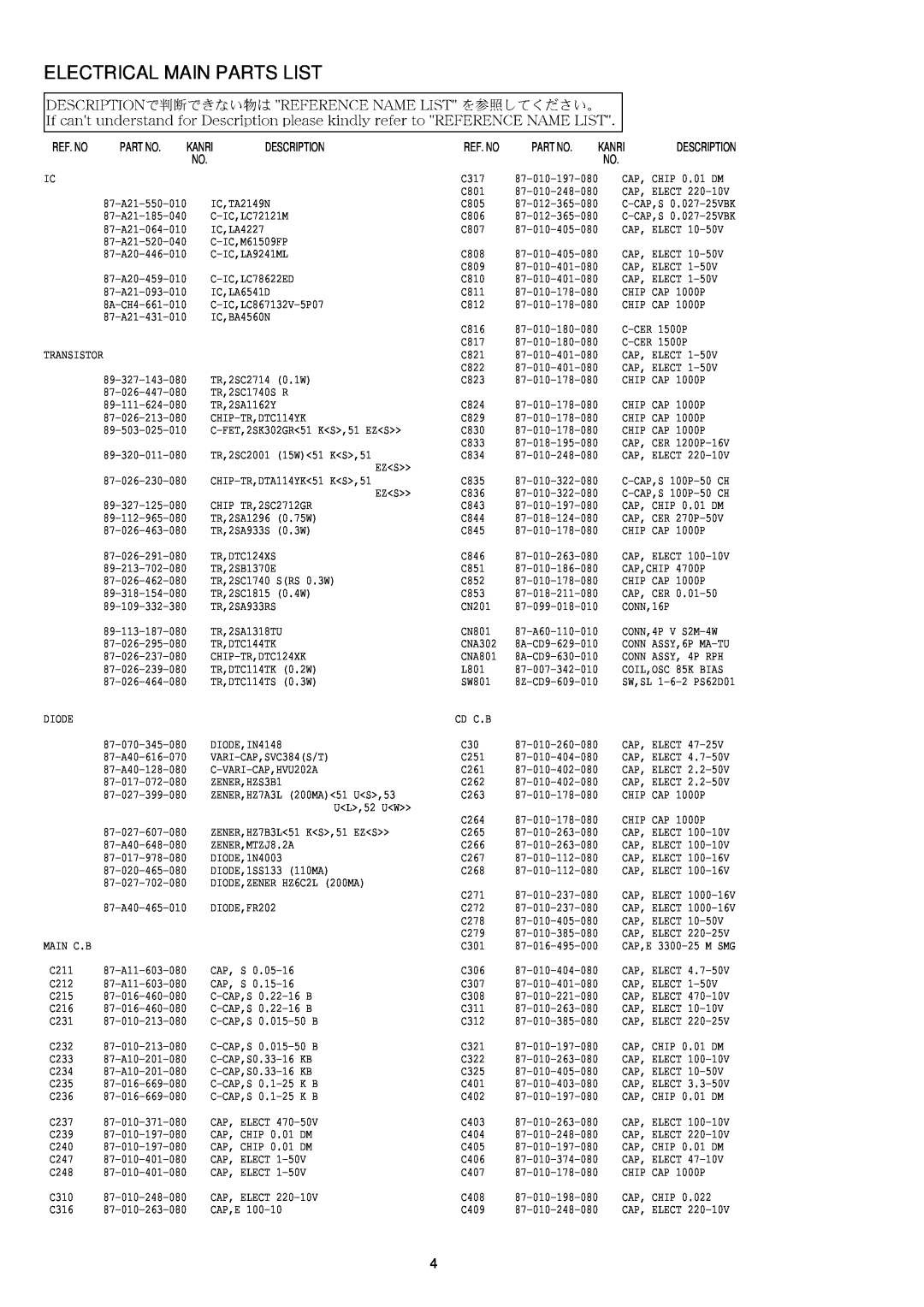 Aiwa CSD-TD53, CSD-TD51, CSD-TD52 service manual Electrical Main Parts List, Ref. No, Kanri, Description 