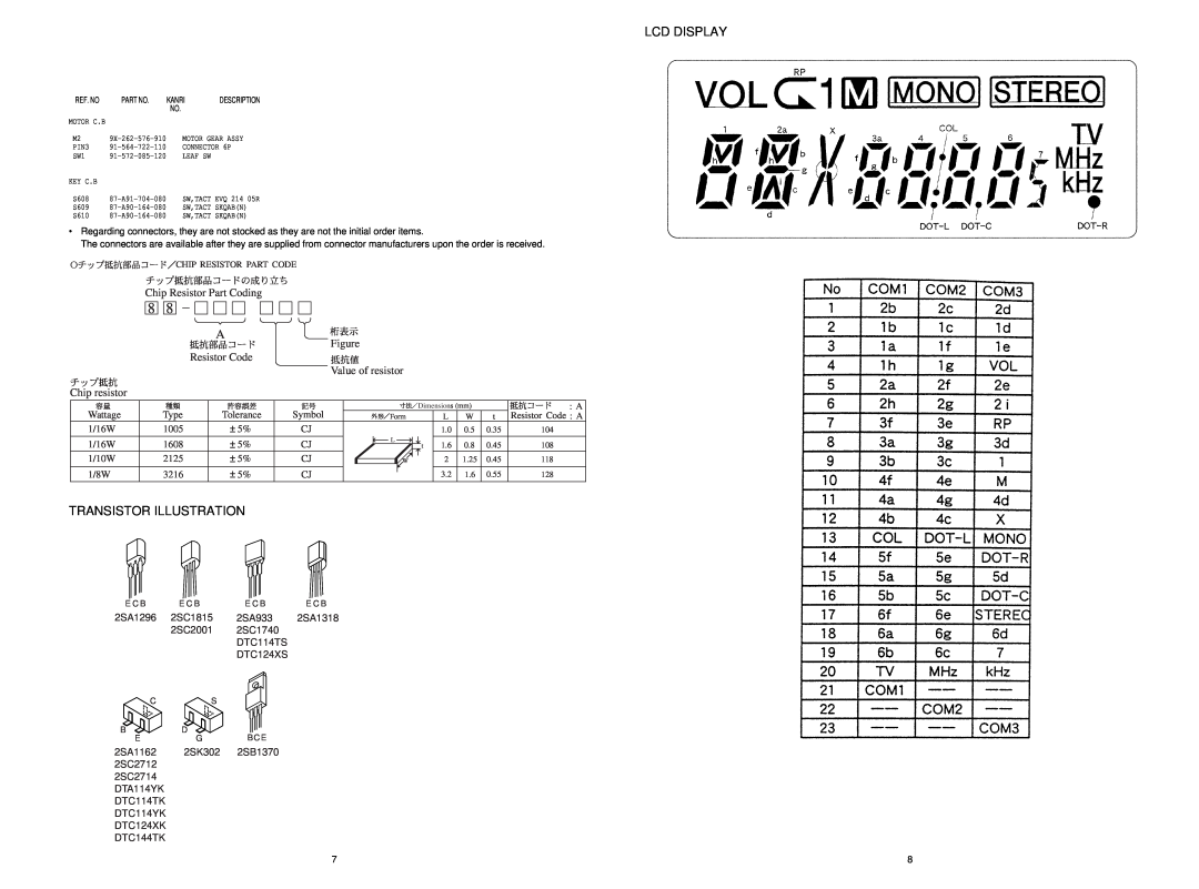 Aiwa CSD-TD53 Lcd Display, Transistor Illustration, Chip Resistor Part Coding, Figure Resistor Code Value of resistor 