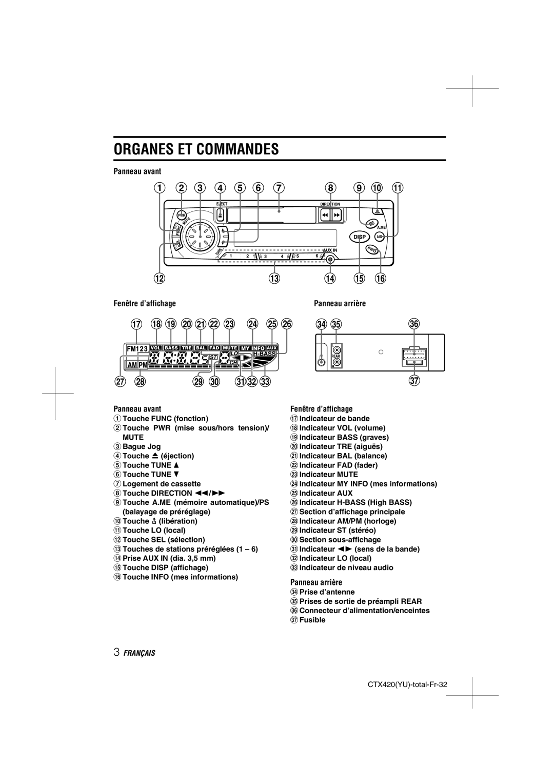 Aiwa CT-X410 YU operating instructions Organes ET Commandes, Panneau avant Fenêtre d’affichage, Indicateur Bass graves 