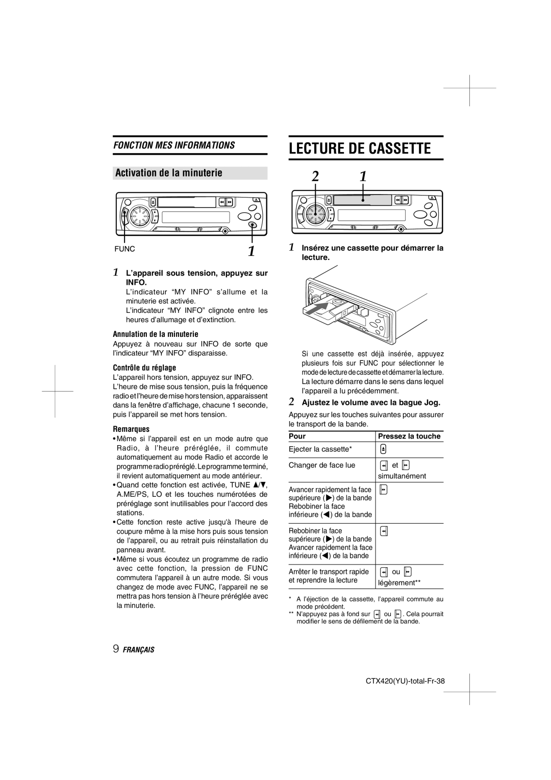 Aiwa CT-X410 YU operating instructions Lecture DE Cassette, Activation de la minuterie 