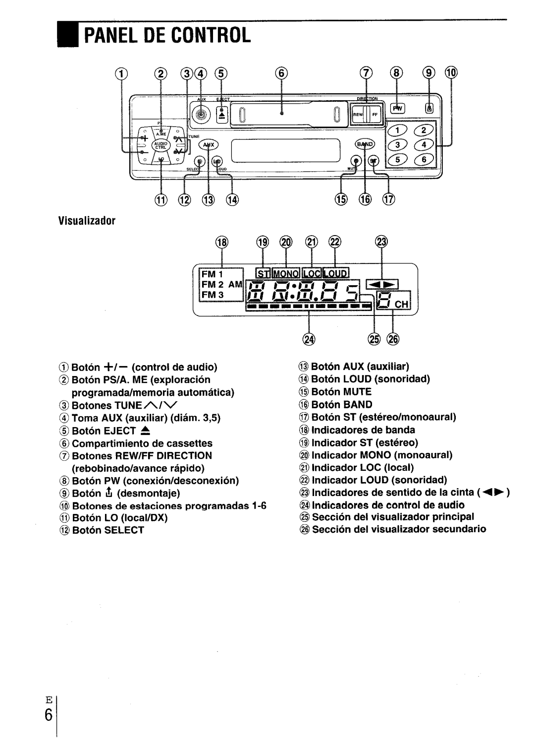 Aiwa CT-X417 manual Panel DE Control, Visualizador, @ Botones, @ Seccion Del visualizador Secundario 