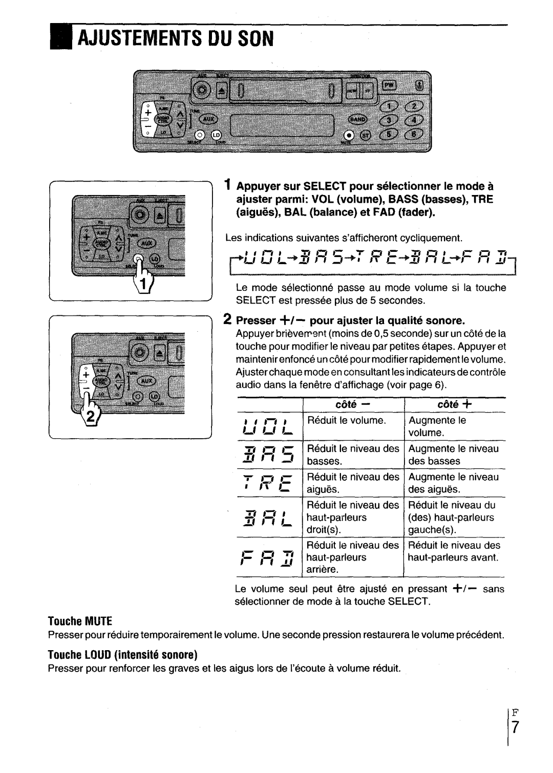 Aiwa CT-X417 manual Touche MlfTE, Presser +/- pour ajuster la qualite sonore, Touche LOUDintensite sonore, C6te Cate + 