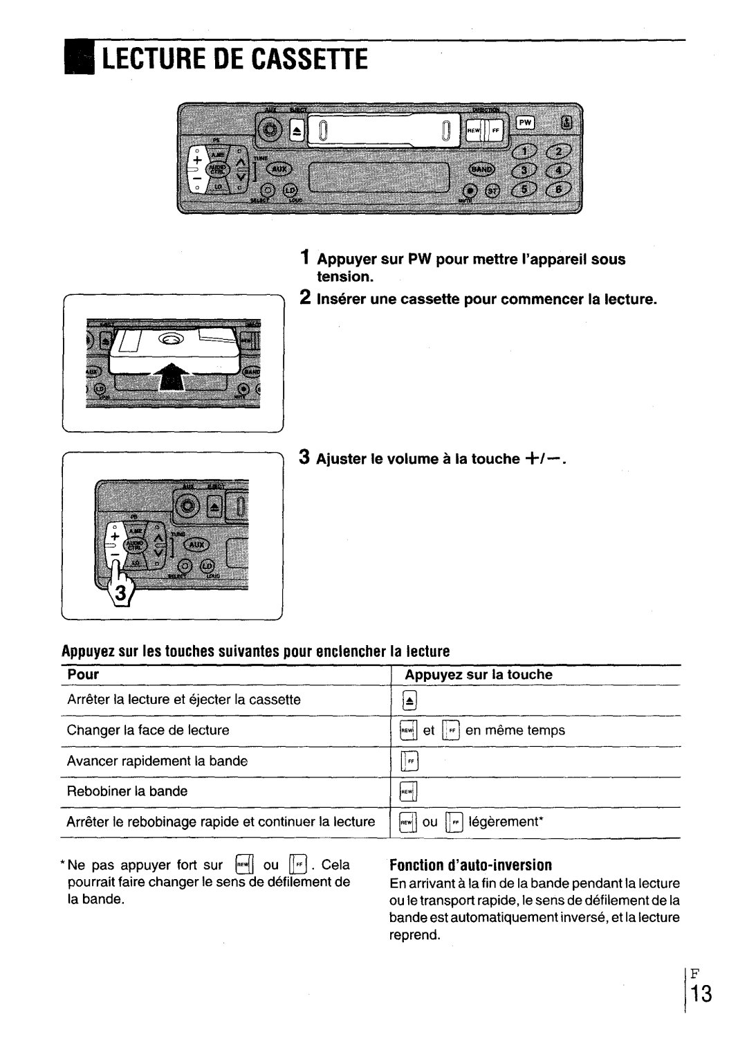 Aiwa CT-X417 manual ~LEcTuREDEcAssETTE 