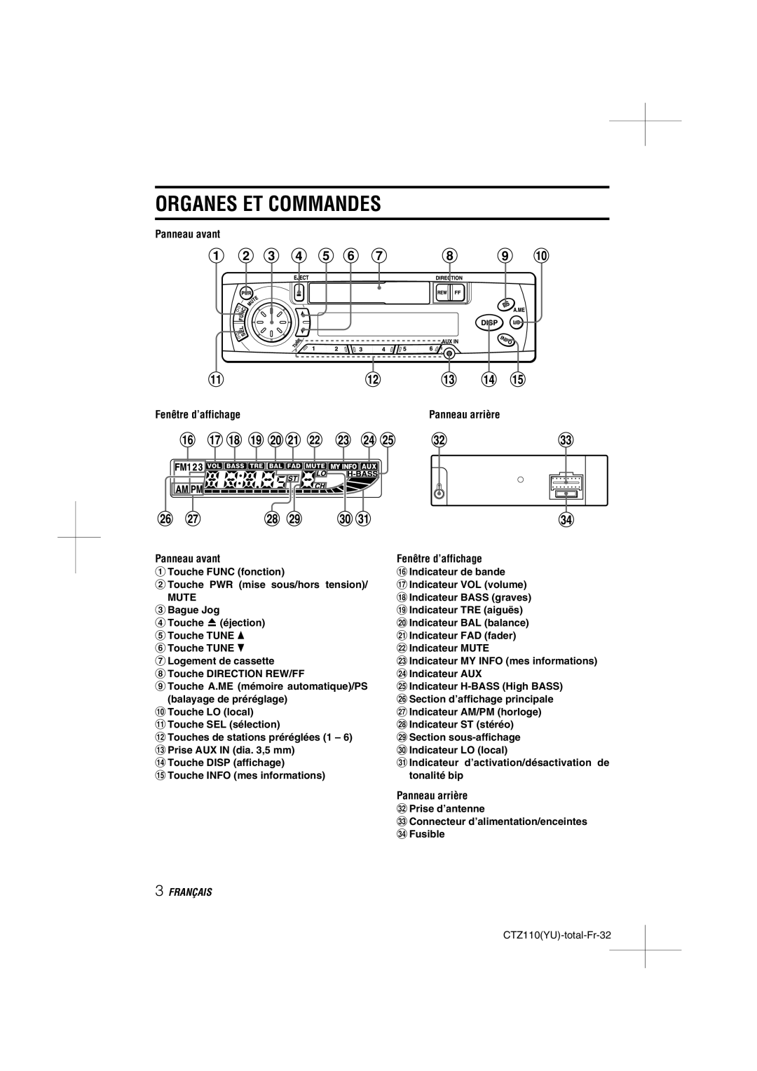 Aiwa CT-Z110 operating instructions Organes ET Commandes, Panneau avant Fenêtre d’affichage, Indicateur Bass graves 