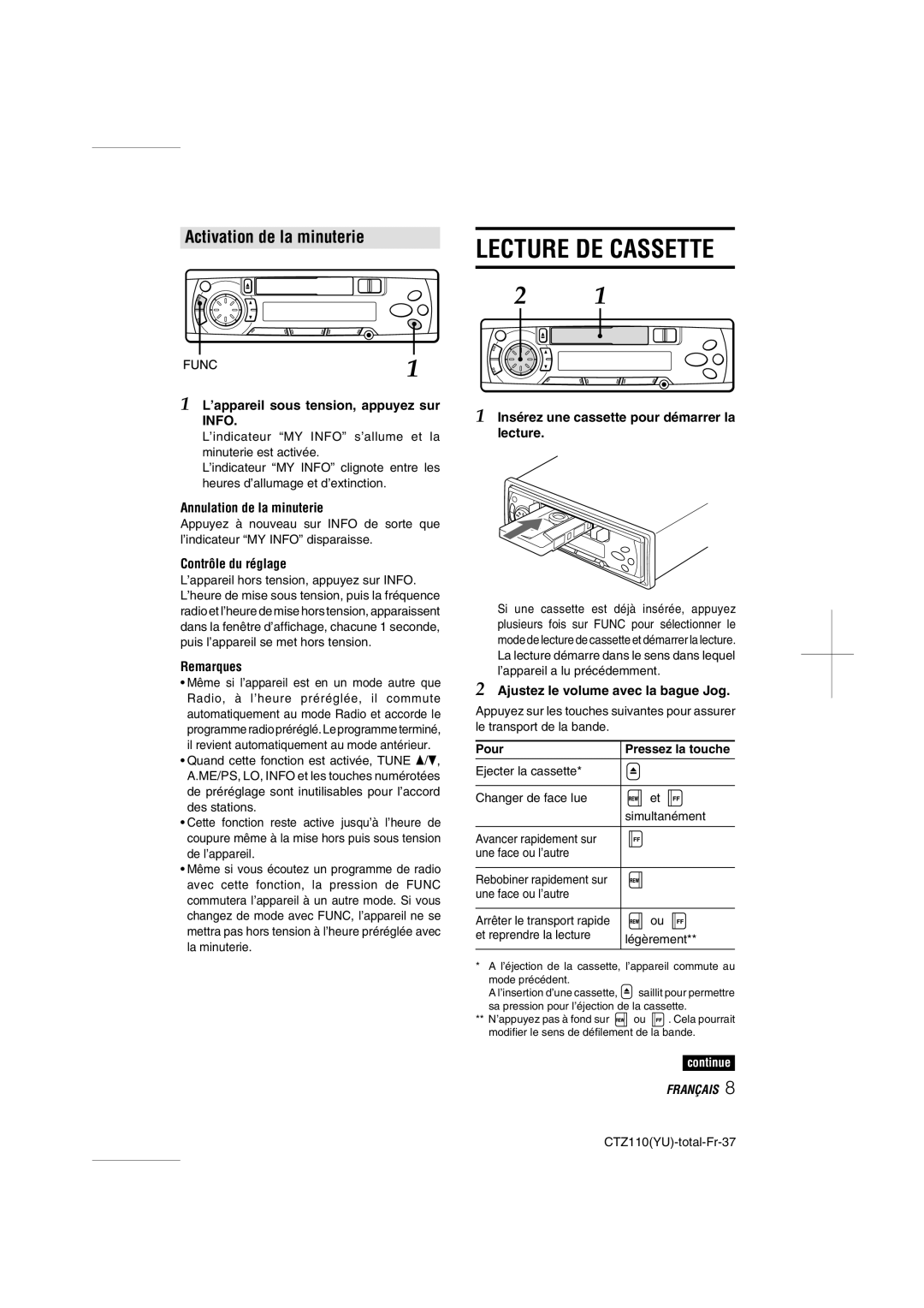 Aiwa CT-Z110 operating instructions Lecture DE Cassette, Activation de la minuterie 