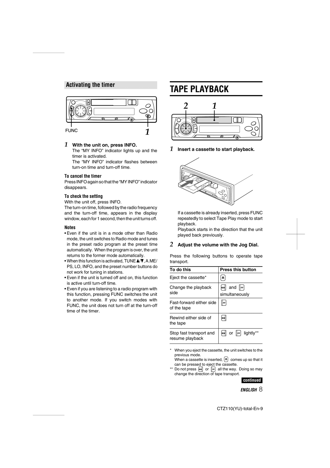 Aiwa CT-Z110 operating instructions Tape Playback, Activating the timer 