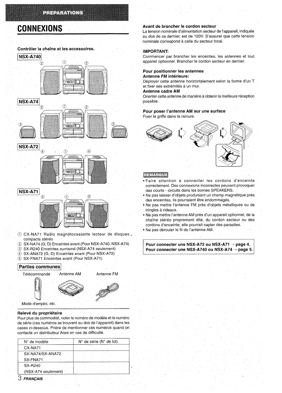 Aiwa CX-NA71 manual Connexions 