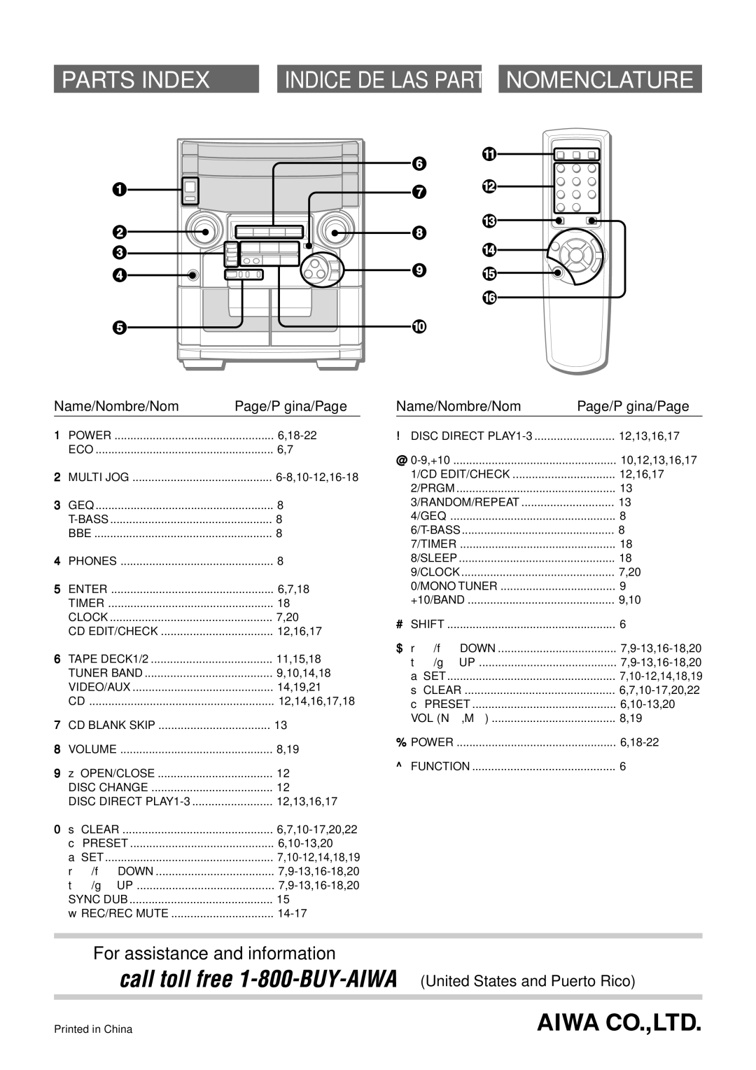 Aiwa CX-NAJ54 manual Parts Index, Indice DE LAS Partes Nomenclature 