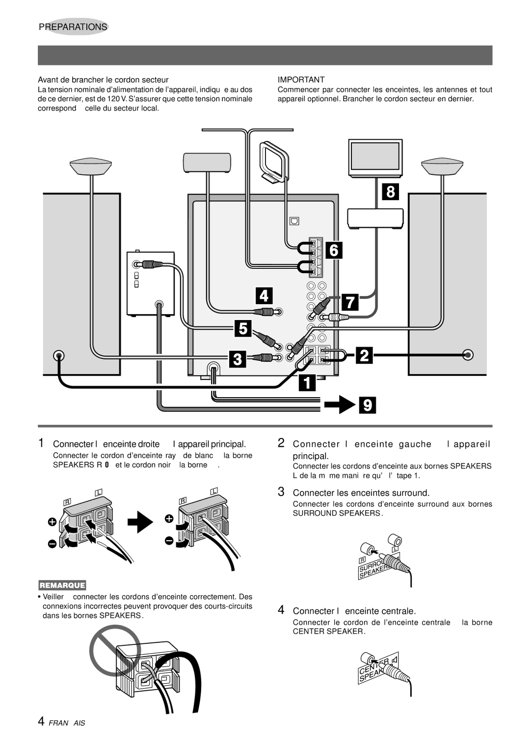 Aiwa CX-NHMT75 manual Connexions, 1Connecter l’enceinte droite à l’appareil principal, 3Connecter les enceintes surround 