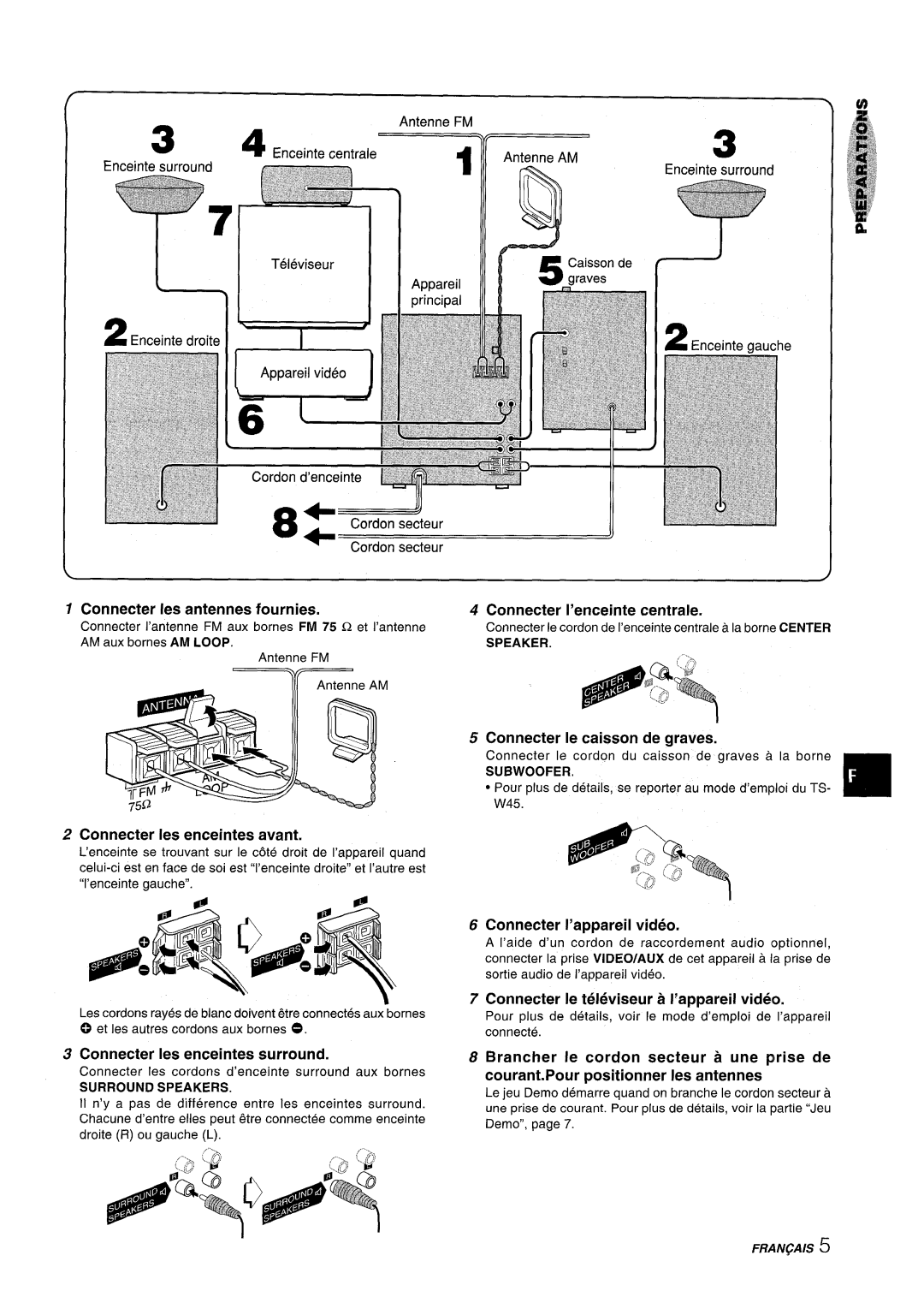 Aiwa NSX-MT241, CX-NMT240 Connecter Ies antennes fournies, Connecter I’enceinte centrale, Connecter Ies enceintes avant 