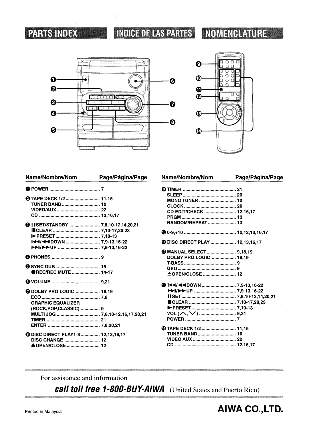 Aiwa CX-NMT240 Power @TAPE Deck 1/2, Tuner Band, Ihclear, ~Preset, ~ Dolby PRO Logic, Timer Enter, @ Disc Direct PLAYI-3 