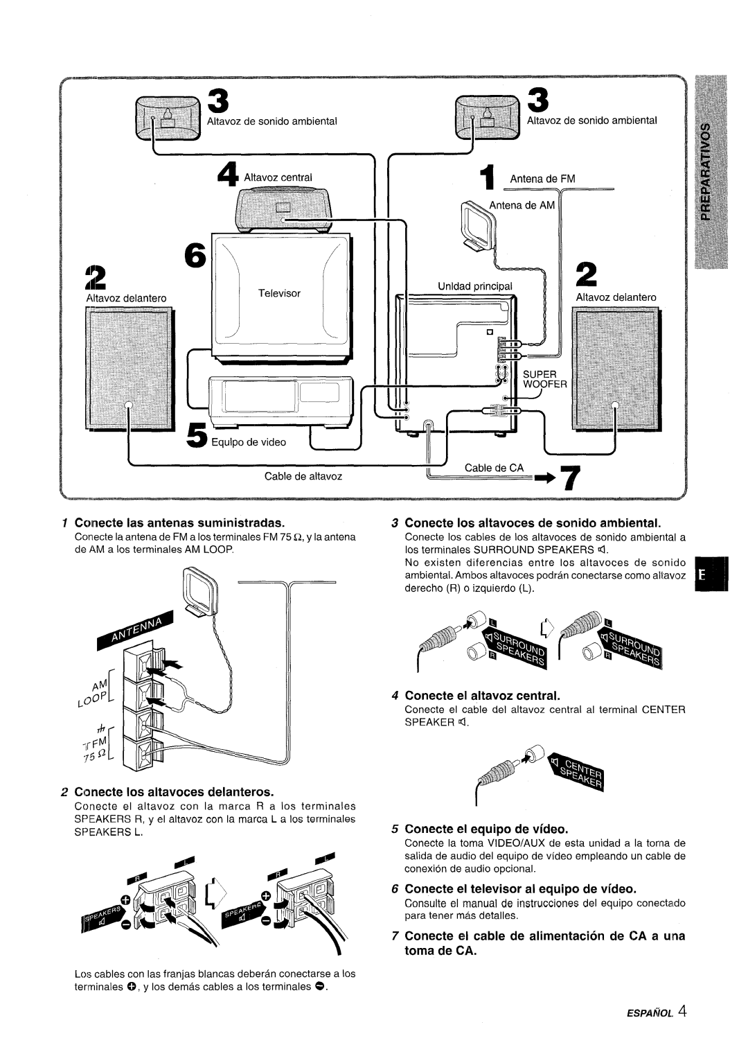 Aiwa CX-NMT50 manual Ccmecte Ias antenas suministradas, Conecte Ios altavoces de sonido ambiental, Sfeakers L 