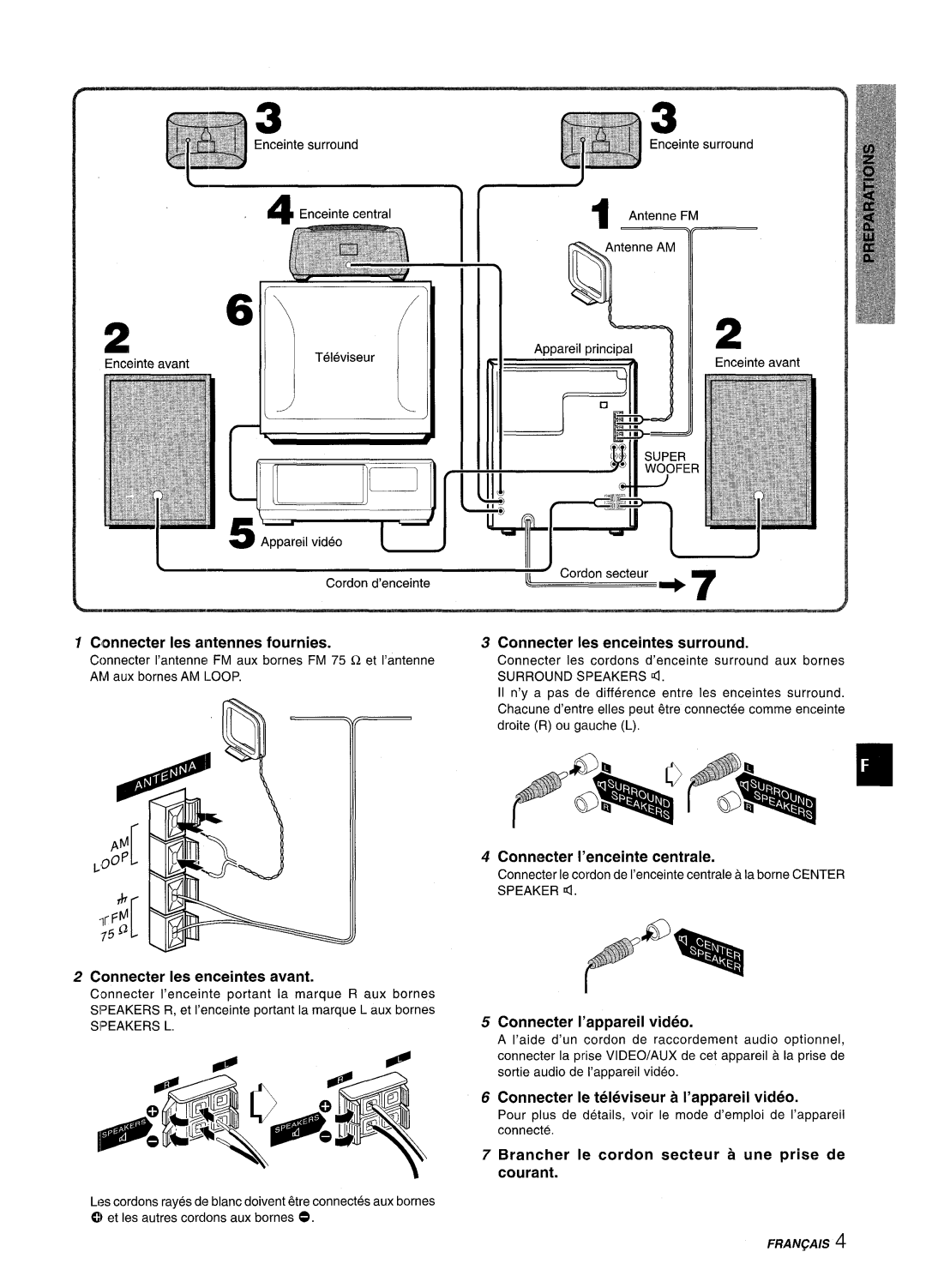 Aiwa CX-NMT50 manual Connecter Ies enceintes surround, Connecter I’enceinte centrale Connecter Ies enceintes avant 