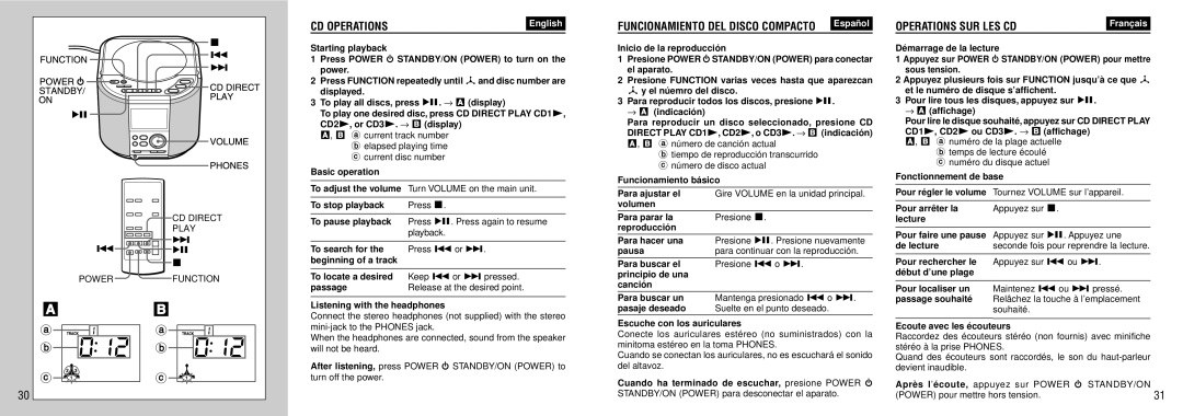 Aiwa FR-TC5500 manual CD Operations, Funcionamiento DEL Disco Compacto Españ ol, Operations SUR LES CD 
