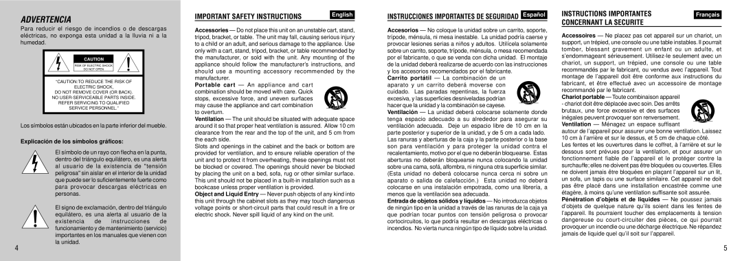 Aiwa FR-TC5500 manual Important Safety Instructions, Explicació n de los símbolos grá ficos 