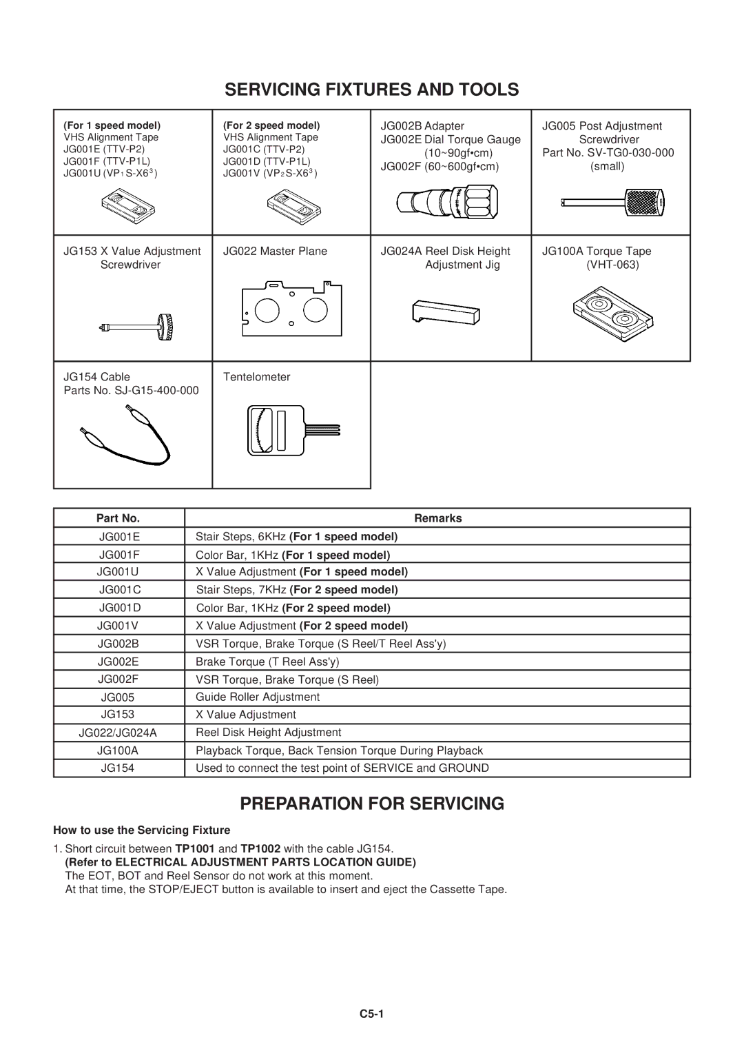 Aiwa HV-FX5100 service manual Servicing Fixtures and Tools, Preparation for Servicing 