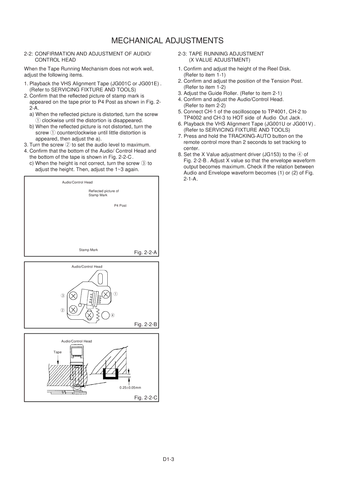 Aiwa HV-FX5100 service manual Confirmation and Adjustment of AUDIO/ Control Head, D1-3 