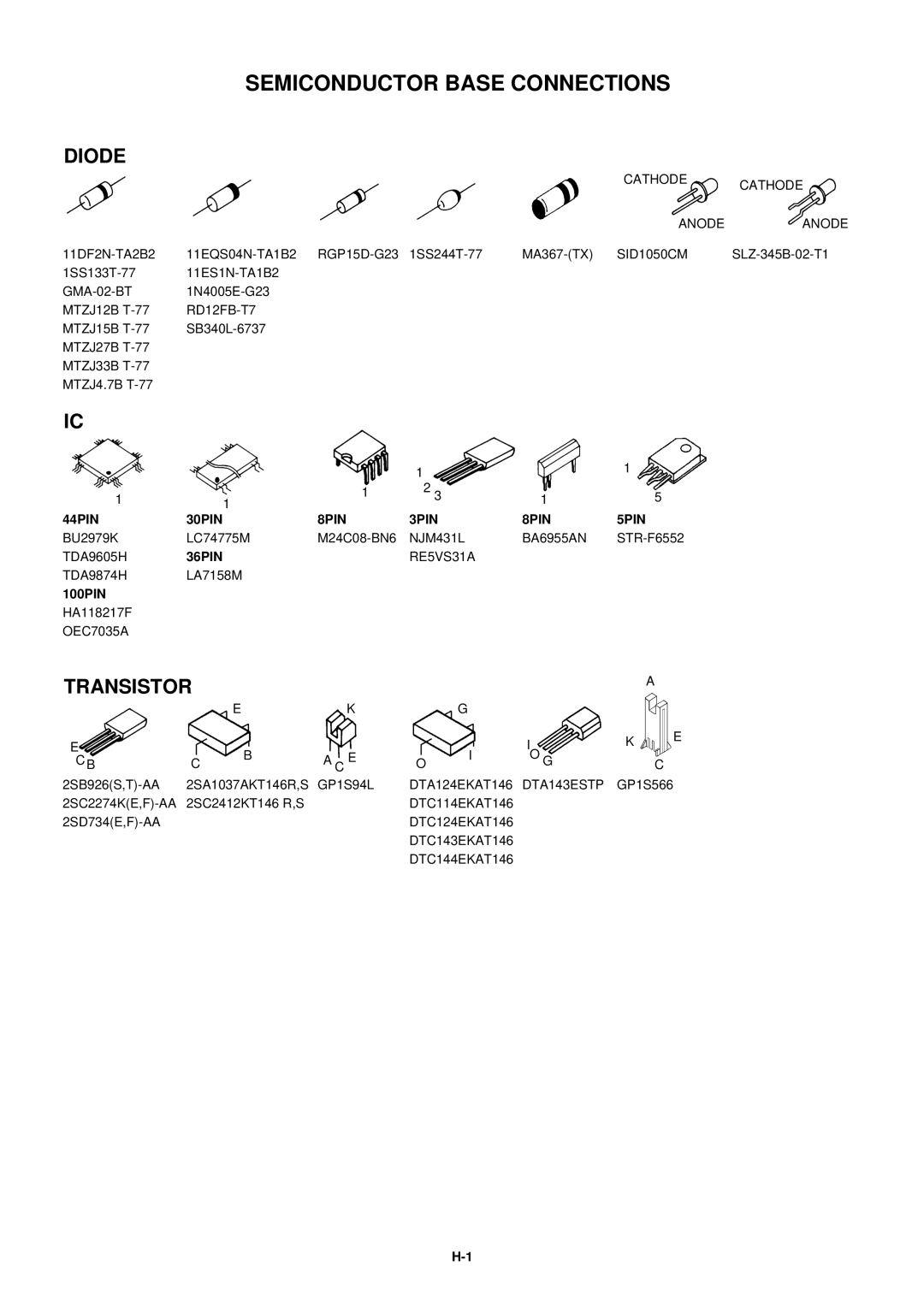 Aiwa HV-FX5100 service manual Semiconductor Base Connections, Diode 