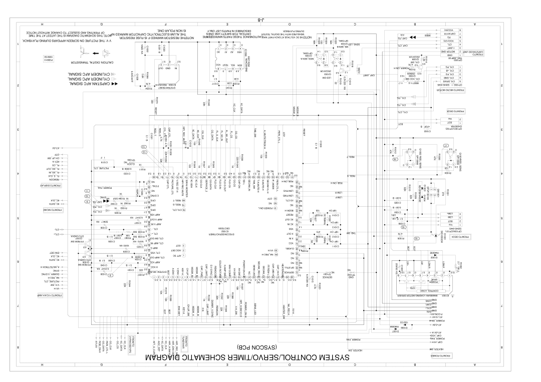 Aiwa HV-FX5100 service manual X5F 