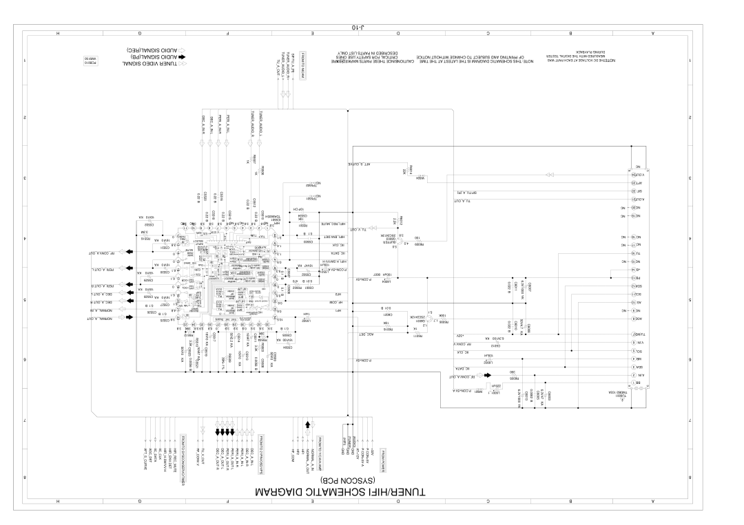 Aiwa HV-FX5100 service manual EfRc6UVSV dPURNeVP QVNTcN 