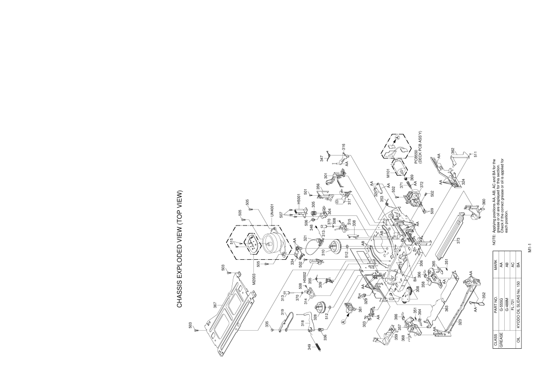 Aiwa HV-FX5100 service manual Chassis Exploded View TOP View, M1-1 