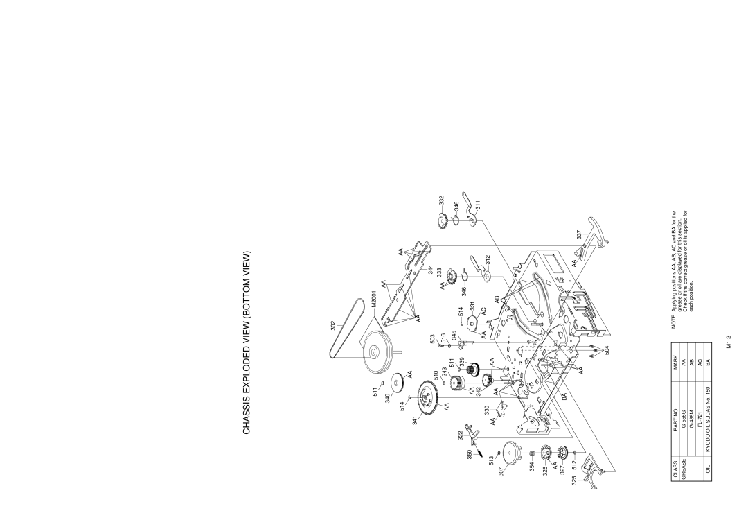 Aiwa HV-FX5100 service manual Chassis Exploded View Bottom View, M1-2 