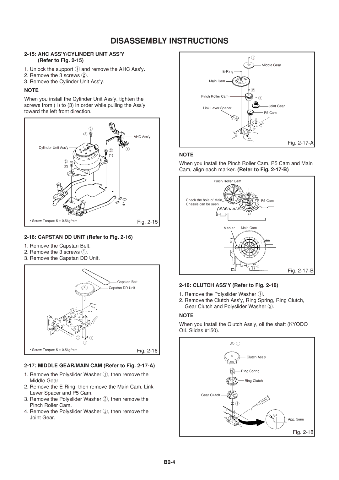 Aiwa HV-FX5100 AHC ASSY/CYLINDER Unit Assy Refer to Fig, Capstan DD Unit Refer to Fig, Middle GEAR/MAIN CAM Refer to -17-A 