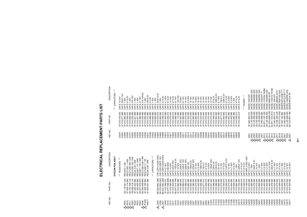 Aiwa HV-FX5100 service manual Electrical Replacement Parts List, Syscon PCB Assy 