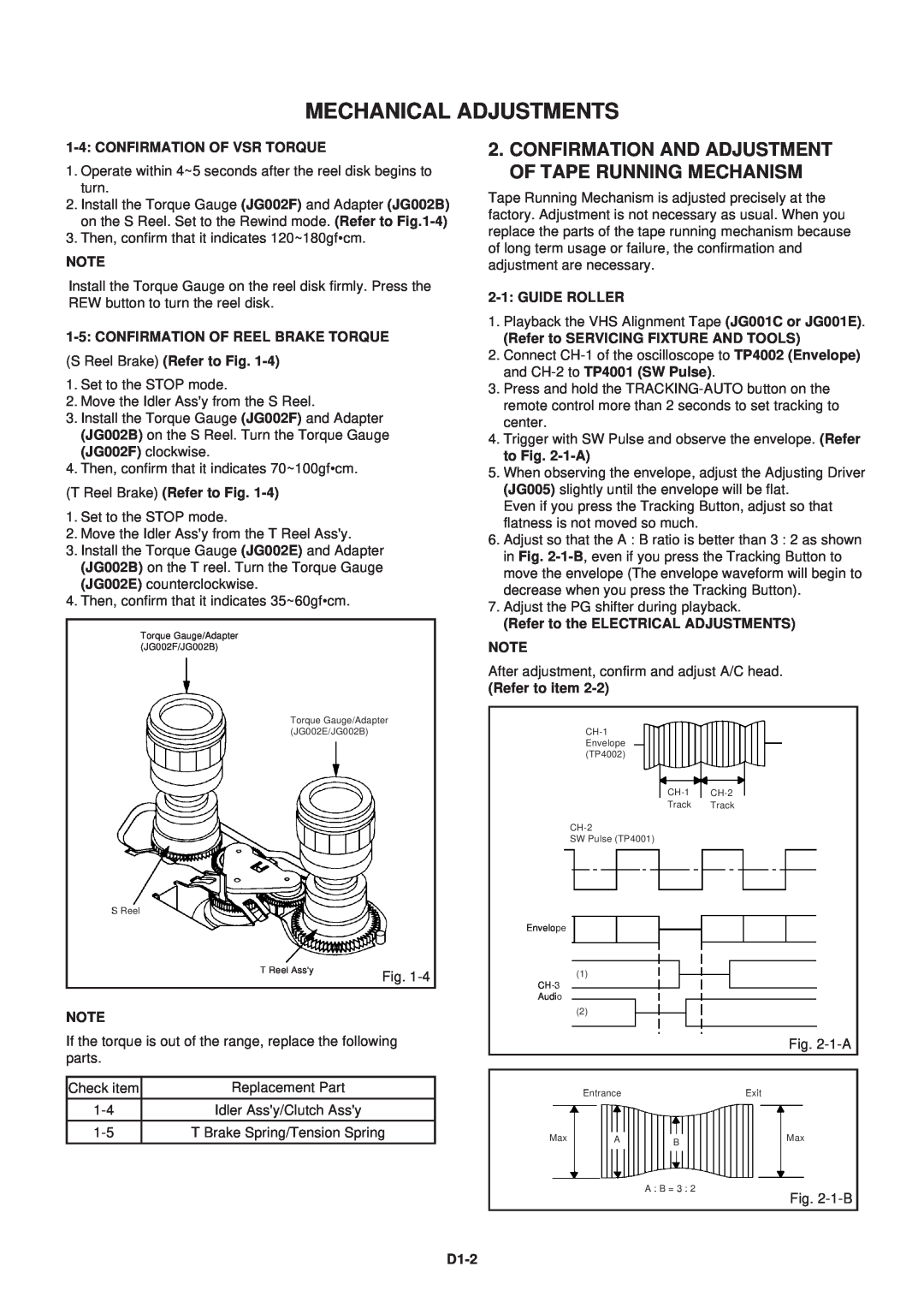 Aiwa HV-FX5100 Mechanical Adjustments, Confirmation Of Vsr Torque, Confirmation Of Reel Brake Torque, Guide Roller, D1-2 