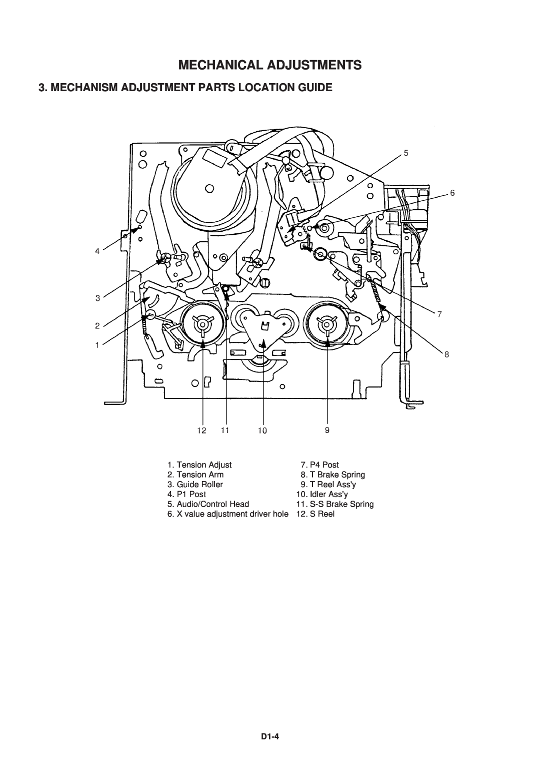 Aiwa HV-FX5100 service manual Mechanism Adjustment Parts Location Guide, Mechanical Adjustments, D1-4 