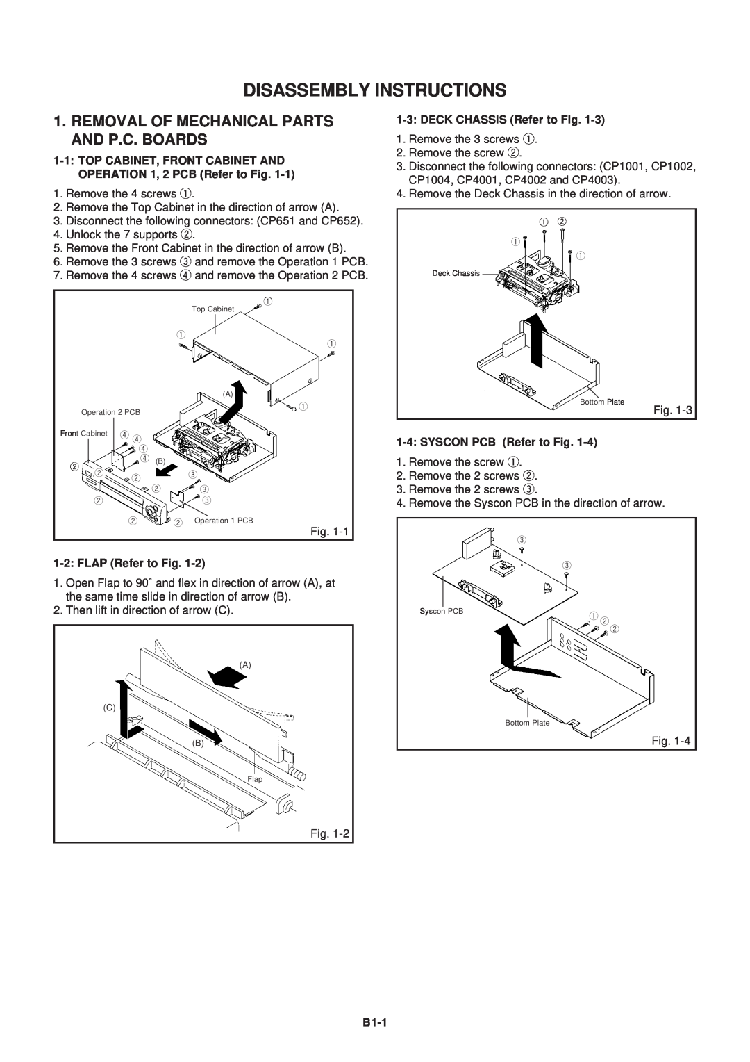 Aiwa HV-FX5100 Disassembly Instructions, Removal Of Mechanical Parts And P.C. Boards, FLAP Refer to Fig, B1-1 