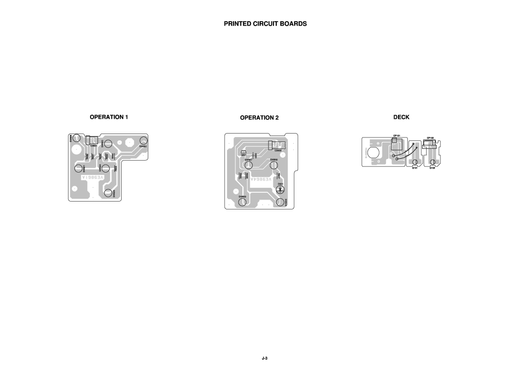 Aiwa HV-FX5100 service manual Printed Circuit Boards, Operation, Deck 