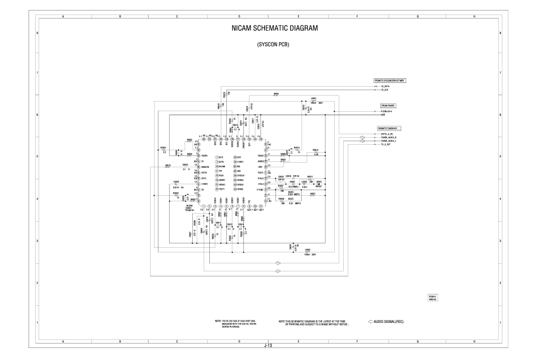 Aiwa HV-FX5100 service manual uYSP‘ 