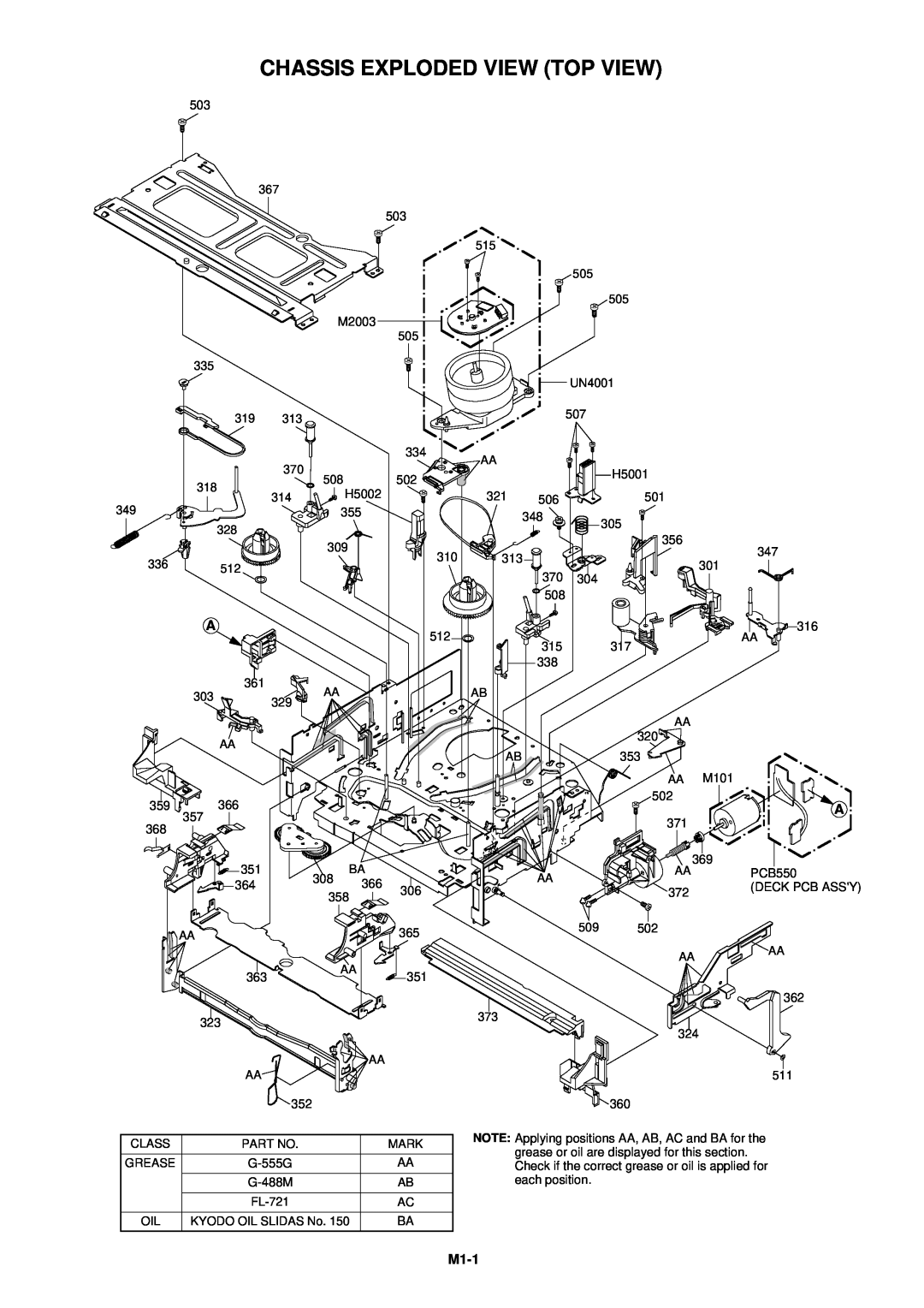 Aiwa HV-FX5100 service manual Chassis Exploded View Top View, M1-1 
