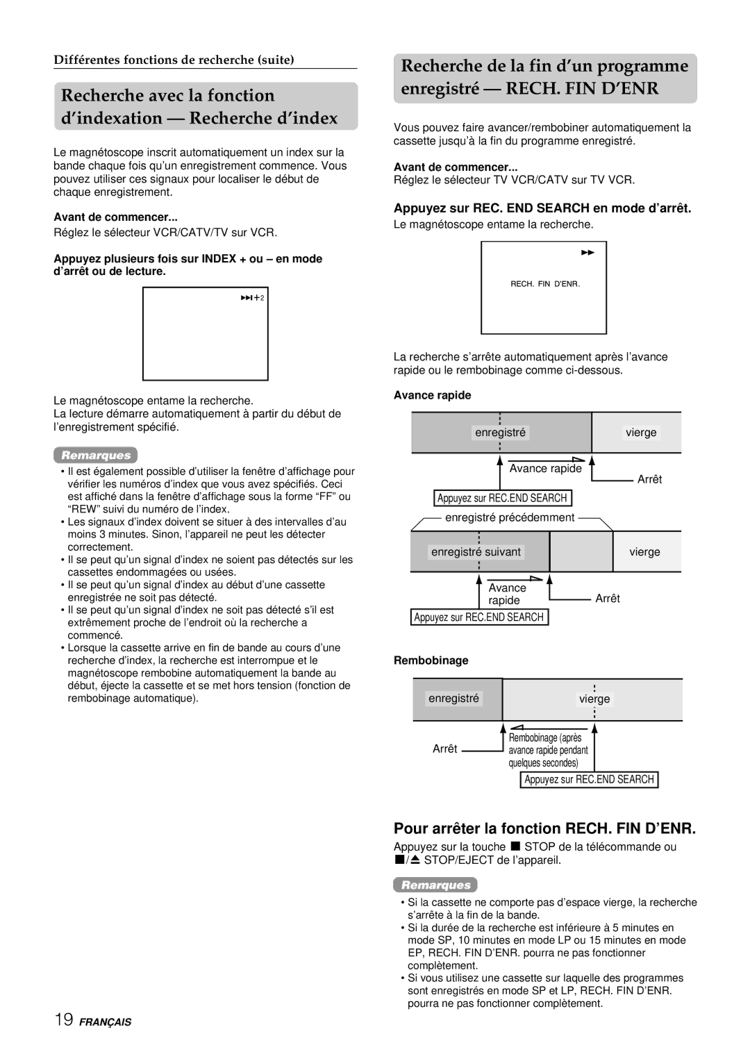 Aiwa HV-FX8100U Recherche avec la fonction ’indexation Recherche d’index, Pour arrê ter la fonction RECH. FIN D’ENR 