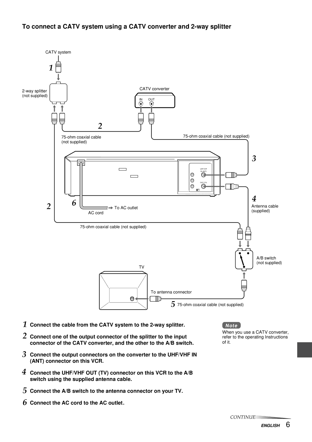 Aiwa HV-FX8100U operating instructions Catv system Way splitter 