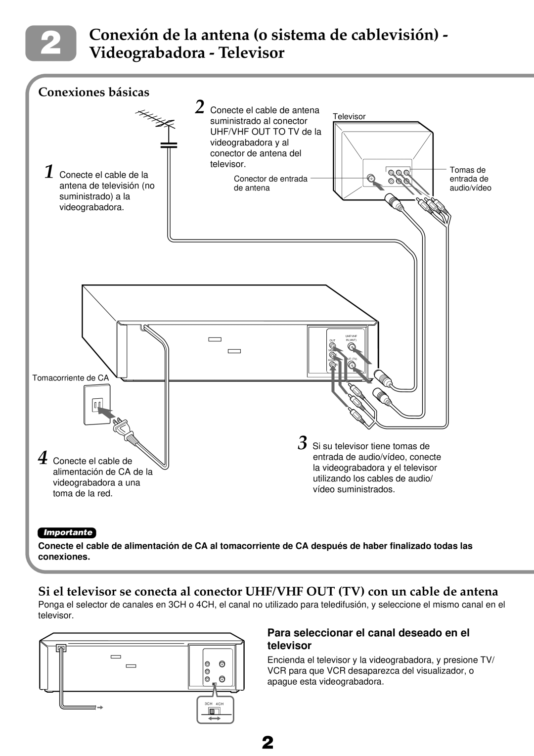 Aiwa HV-FX8100U Conexión de la antena o sistema de cablevisión, Videograbadora Televisor, Conexiones básicas 