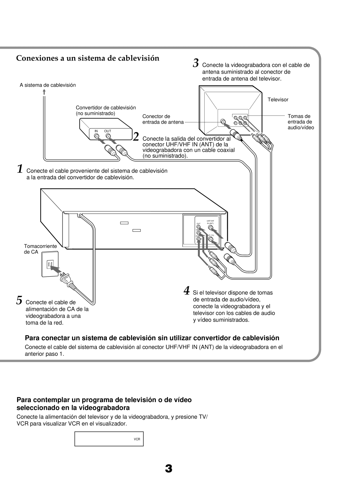 Aiwa HV-FX8100U operating instructions Conexiones a un sistema de cablevisión 